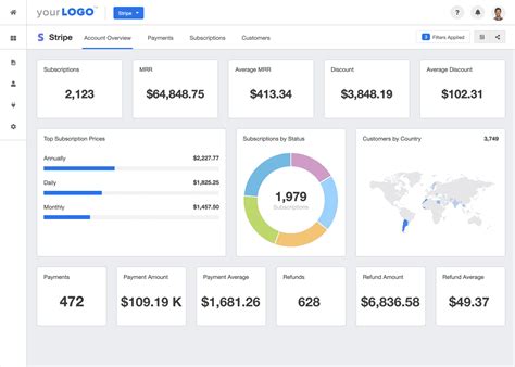 strip chat live|Billing analytics dashboard : Stripe: Help & Support